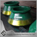 Cone Crusher Wear Resistant High Manganese Part Concave